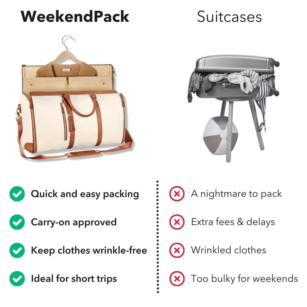 WeekendPack - The Foldable Travel Bag