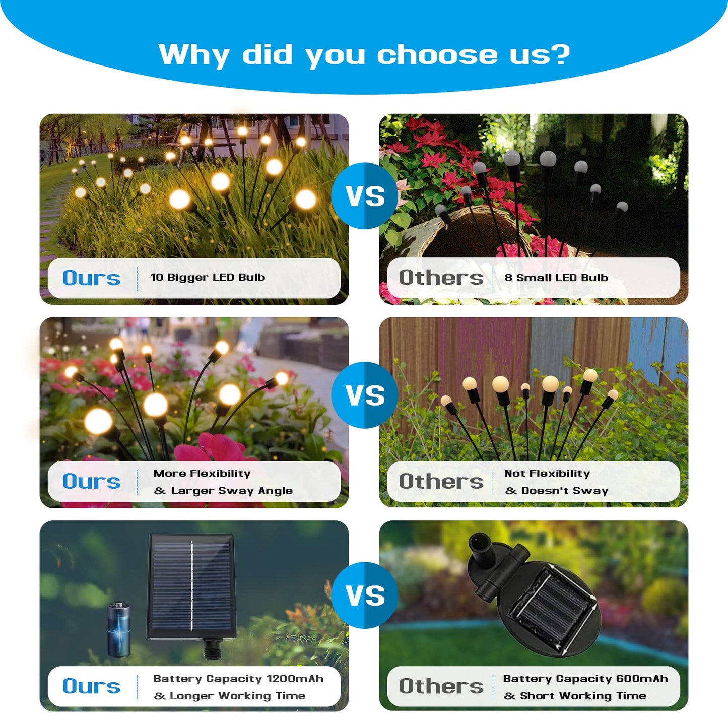 Up to 60% OFFđ„IP65 Waterproof Solar Powered Firefly Light - MOTEMCO